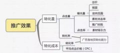 ɻcareѶ罻Ͷżɣ
