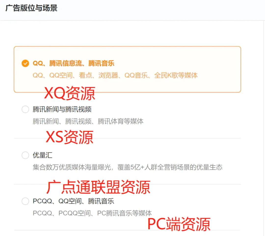 腾讯广点通投放实操干货总结插图3