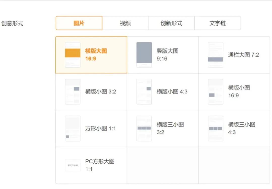 腾讯广点通投放实操干货总结插图4